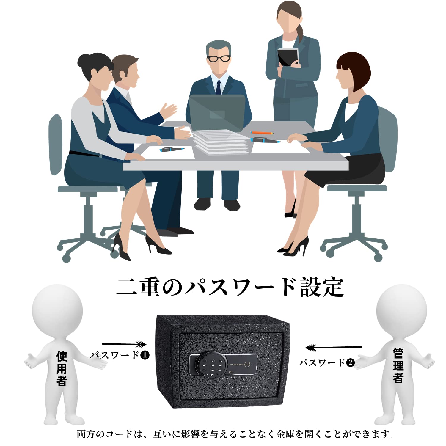 Amazon.co.jp: 金庫 家庭用 小型 電子金庫 22L 業務用 a4ファイル対応